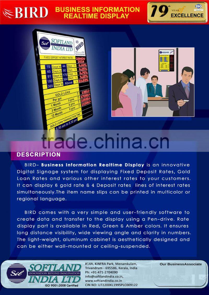 Bank Rate Display Board