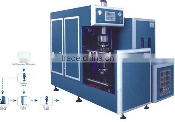 stand for water bottle