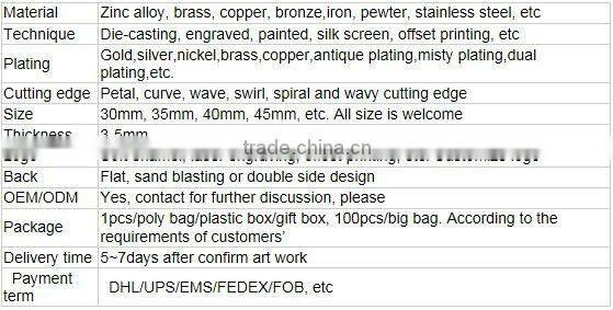 SM-SK2 promotional custom metal keyring