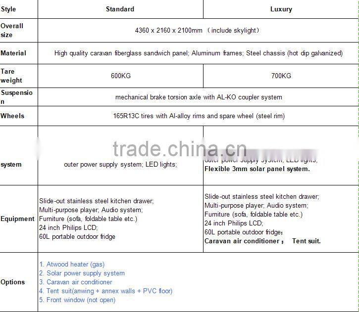 Teardrop outdoor travel camping trailer