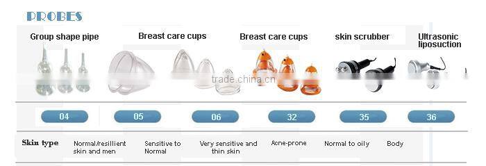 tummy tuck slimming machine Cynthia RU800T