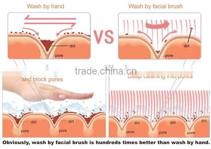 Many shape hydrophilic non-latex natural sponge, makeup power puff, Make up Sponge