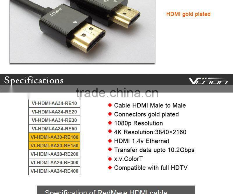 High performance 15m 30AWG RedMere HDMI Cable with gold plated connector