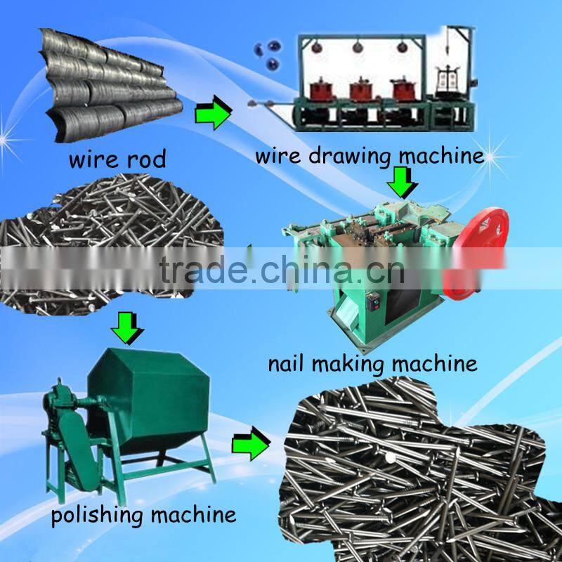 new 2016 automatic nail making machine
