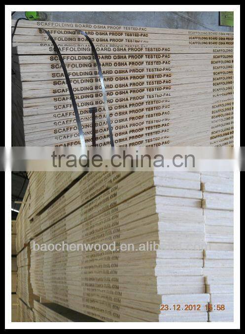 Laminated Veneer Lumber