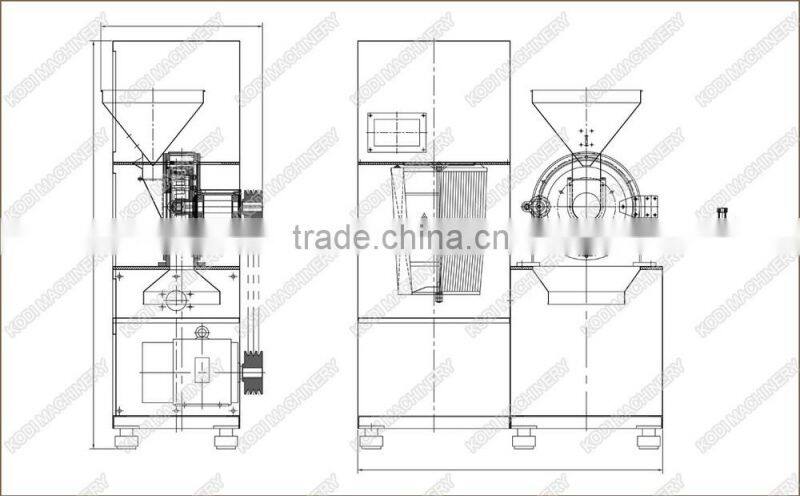 WF Series Stainless Steel Industrial Food Universal Pulverizer & Crusher
