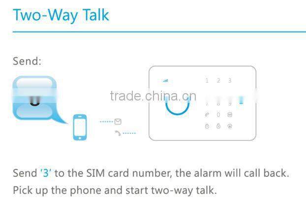 App RFID Tag 433MHz Gsm Wireless Burglar Alarms