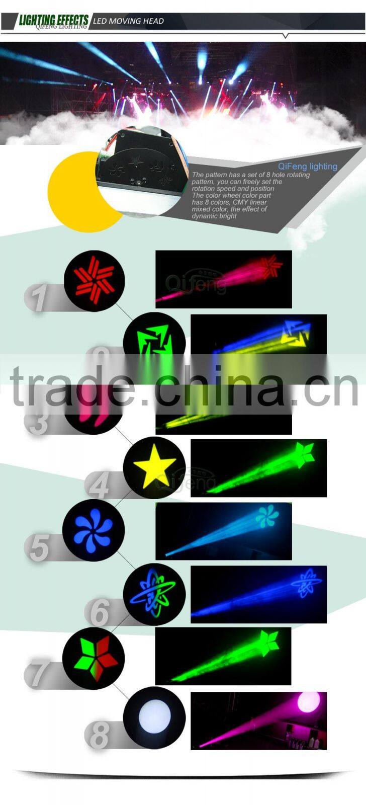 35W LED scanner ( rotation gobo) / professional dj show lighting / LED stage light