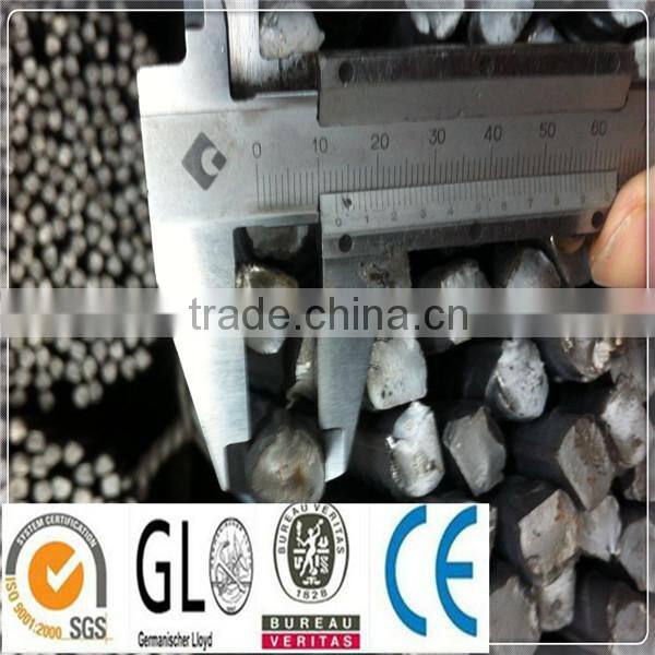 HRB400 Hot Rolled Deformed Steel Rebar