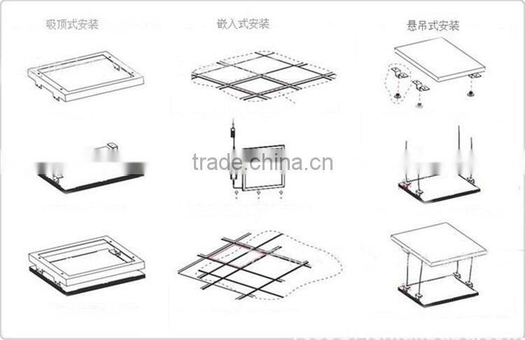 Erope market 60x60 48w CRI80 flat led panel ceiling light 3 years warranty.