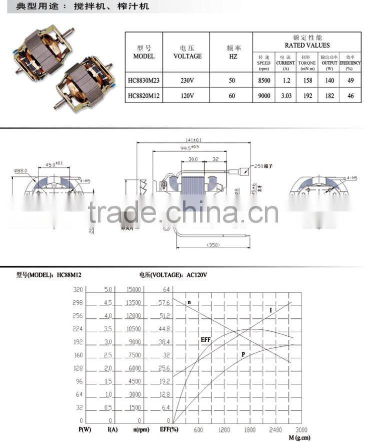 88 hand blender motor 9000rpm 182w