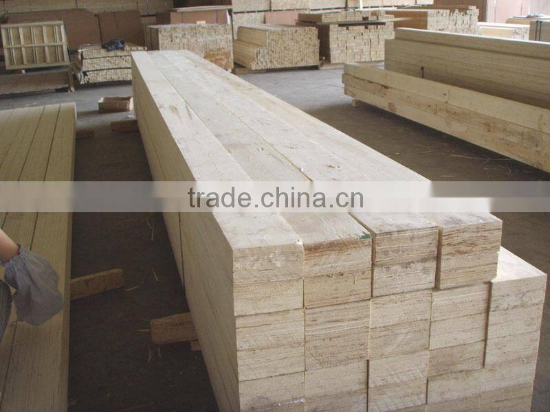 Good packing lvl Company