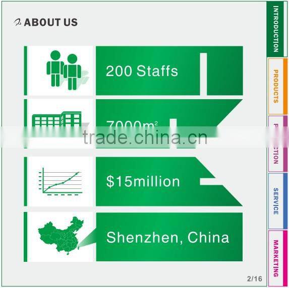SDI HD-SDI to HDMI Mini Converter 1080p 3G SDI to HDMI converter