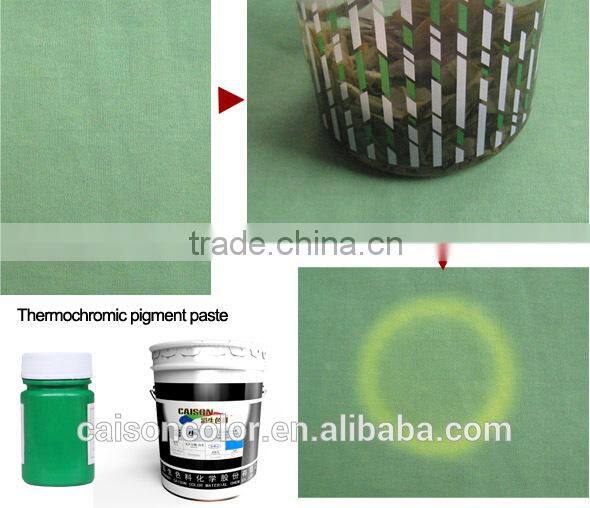 Thermochromic pigment dispersion for fabric printing