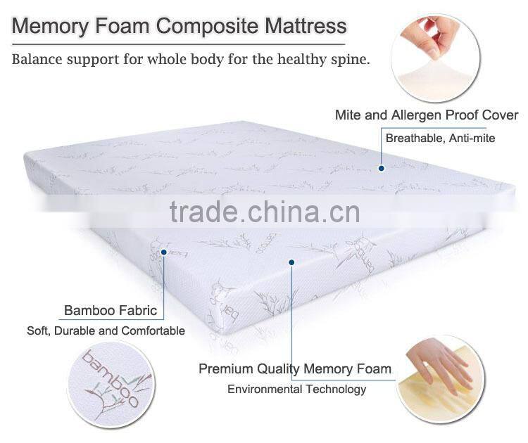 Queen Size Dual Layer massage mattress topper