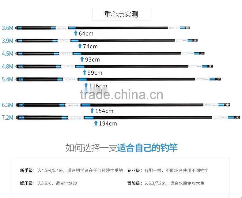 Universal Rotating Fishing Rods for Sale
