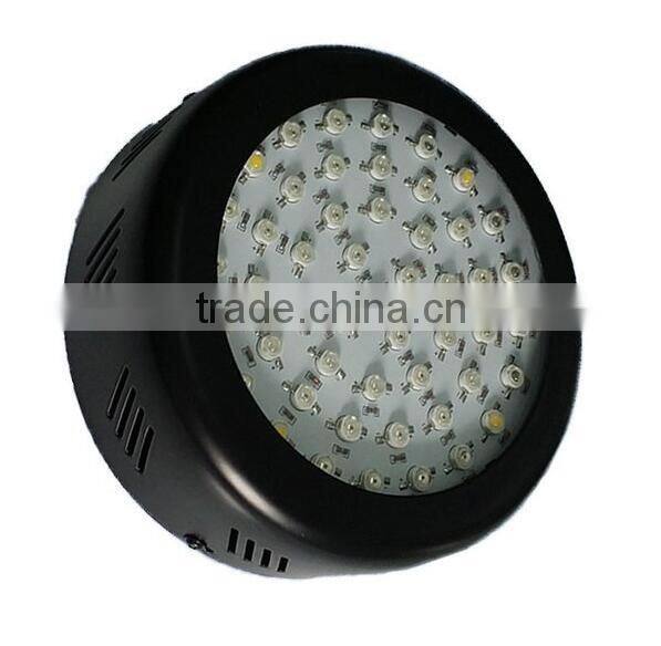 Cheap Round 110V 300W Special Spectrum Led Plant Light