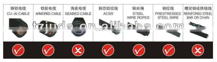 Mechanical Cable Cutters J-52