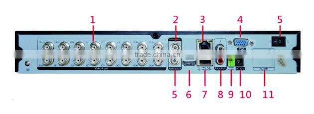 Low Price TVI/AHD/NVR/DVR ONVIF 16ch H.264 NVR Home Surveillance XVR