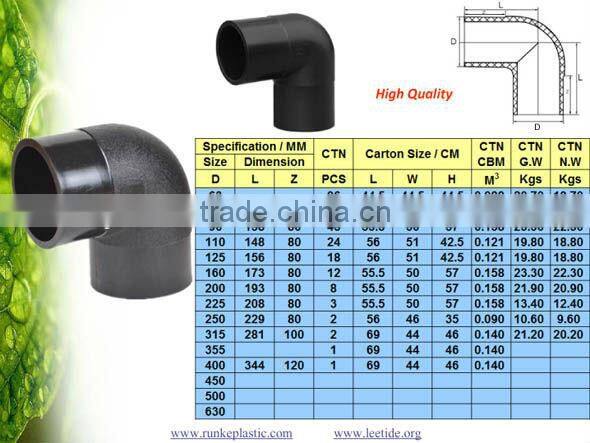 PE Pipe Fittings Water Supply SDR17