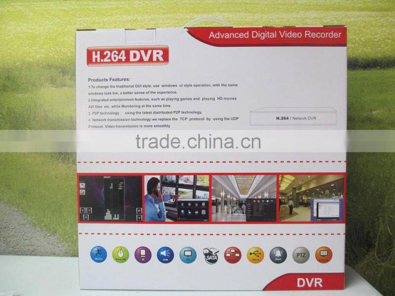 16 channel 1080P AHD hybrid dvr