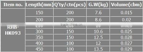 Chrome retail display hooks display saddle