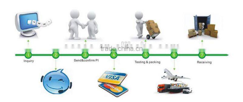 Wholesale Bohemia Mobile Cell Phone Case for iPhone 6 for iPhone 5 Case ,Anti Dirt for iphone6 Case for i5 i5s i6 i6s i6 plus