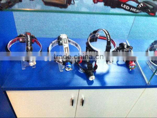CE/RoHS LED CREE head lamp