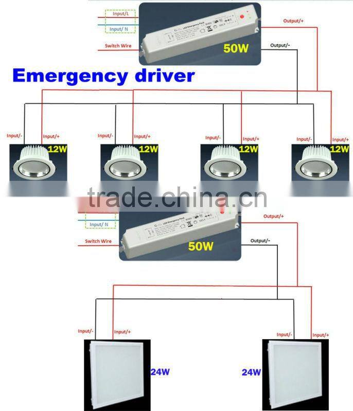 High Power 50w Emergency LED driver , all-in-one style ( LED transformer +Emergency battery) ,GS,SAA,CB