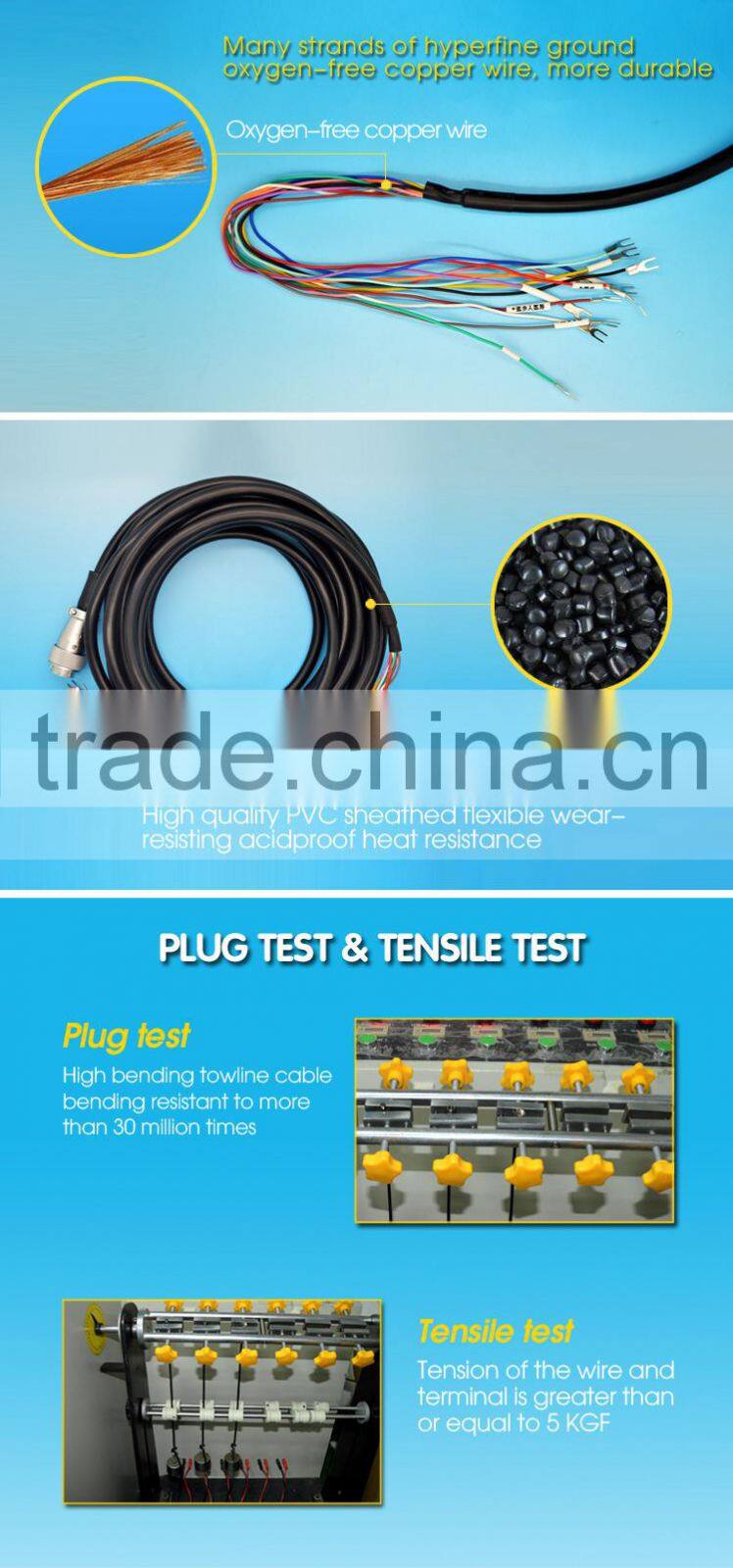 Male Head Factory Competitive Price Wholesale 12 Core Robot drag chain control cable