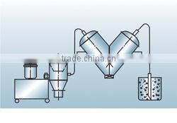 ZKS-1 Pneumatic Vacuum Conveyor