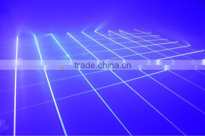 Mobile Blue Laser net/16 lens Blue Laser net(LN640)