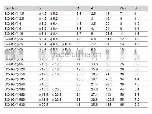 SC(JGY) Copper Cable Terminal Lug