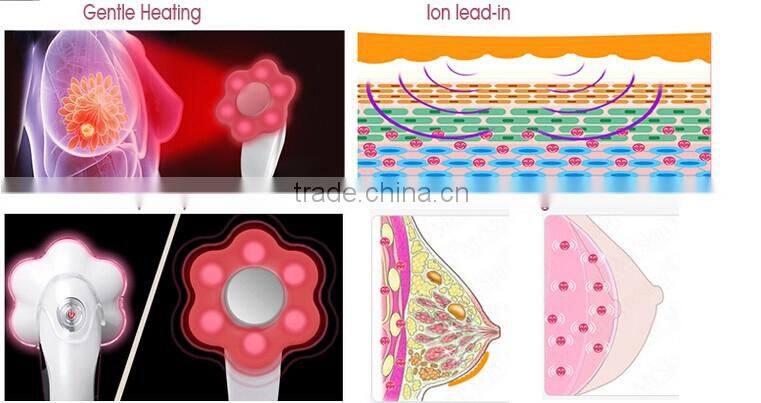 ZL-S6619 Breast home skin care device