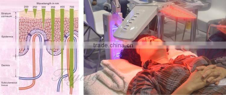 7 lights led pdt led infrared light facial machine PDT beauty salon machine