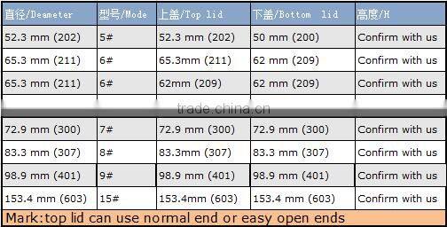 Tin Cups with Full Color Printing