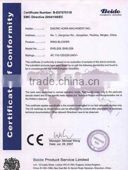 China hot Selling electric high pressure garden blower