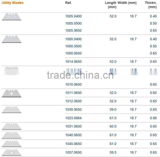 trapezoid wavy carpet tearing cutter blade for sale