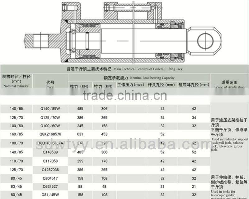 tractor bucket hydraulic cylinder /tractor hydraulic cylinder made in China