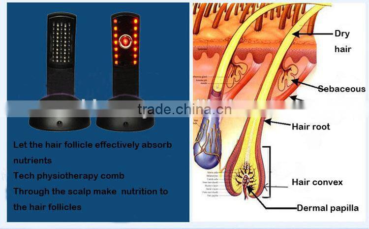 Factory price laser comb for hair growth machine