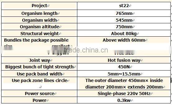 semi automatic polyester strap making machine ST22