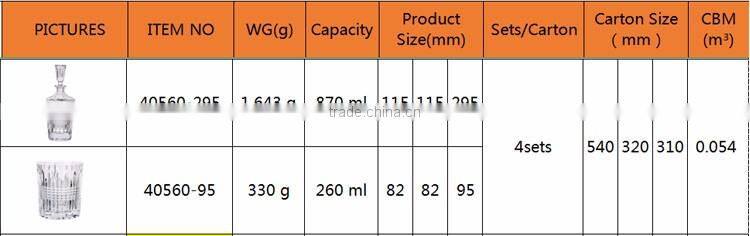 Lead free crystal glass wine glass bottle/wine glasses decanter