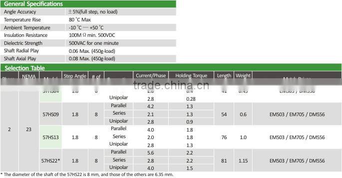 Leadshine 57HS13 2-phase Hybrid Step Stepper Motor 76mm long 1.8 step 1.3NM