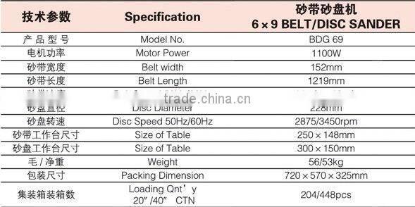 Combined Machine Belt/Disc Sander