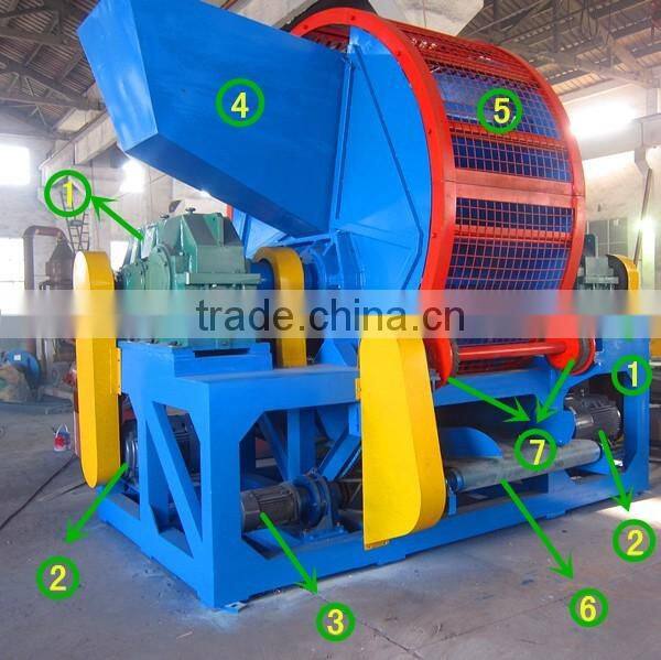 New waste tyre crusher machine with CE certificate