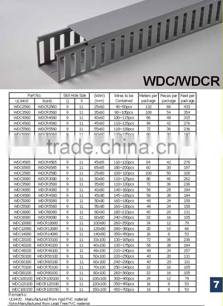 PVC Flat Trunking, Duct, Cable Trunking, Slotted Wiring Ducts, UPVC Flexible Conduit, ripple conduit, Corrugated Conduit AS/NZ
