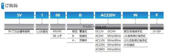 3V1 series Control Valves with high quality