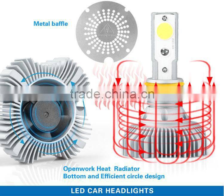 2015 Newest High Power Headlight HB3(9005) Car LED Head Lamp led Headlight Factory Wholesale Price