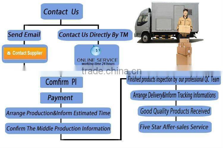 UCHOME Magnet Hourglass Hot Sales In 2016 Factory