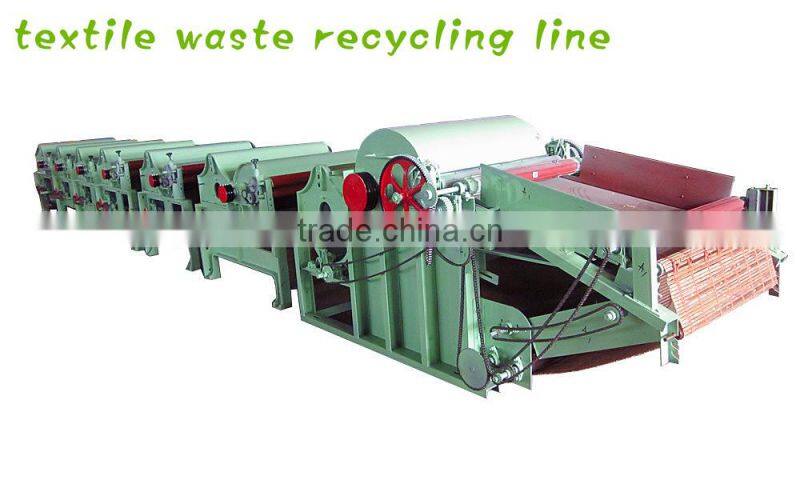 Fabric/Cotton waste recycling machine for fiber/ cotton